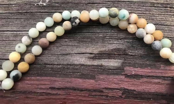 B3231   10” Long Strand of Amazonite Jasper Beads